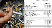 https://www.ragusanews.com/immagini_articoli/05-04-2024/sigarette-nuovi-aumenti-da-oggi-5-aprile-100.jpg