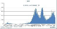 https://www.ragusanews.com/immagini_articoli/06-05-2021/covid-sicilia-tutte-le-curve-virano-al-giallo-ma-forse-non-basta-ancora-100.jpg