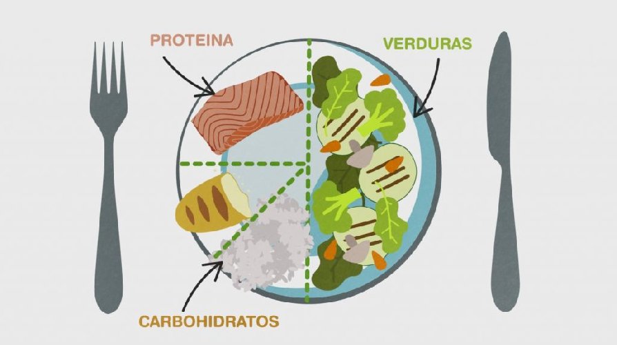 https://www.ragusanews.com/immagini_articoli/07-04-2021/covid-e-alimentazione-cosa-mangiare-per-scongiurare-l-infezione-500.jpg