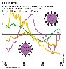 https://www.ragusanews.com/immagini_articoli/07-04-2021/covid-solo-in-italia-si-muore-ancora-tanto-e-la-colpa-va-divisa-a-meta-100.jpg