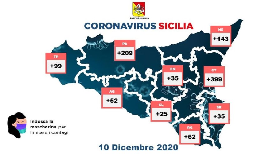 https://www.ragusanews.com/immagini_articoli/10-12-2020/la-mappa-dei-contagi-covid-in-sicilia-il-10-dicembre-500.jpg