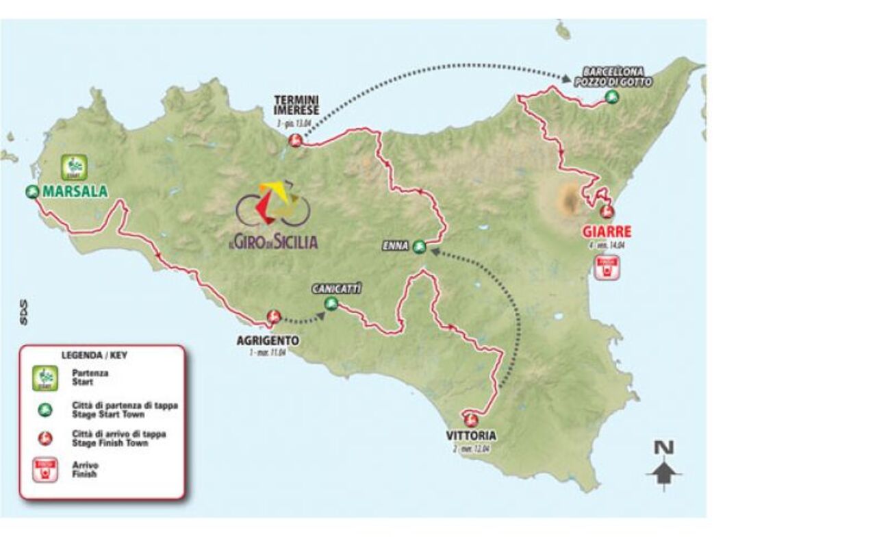 Giro di Sicilia, le tappe