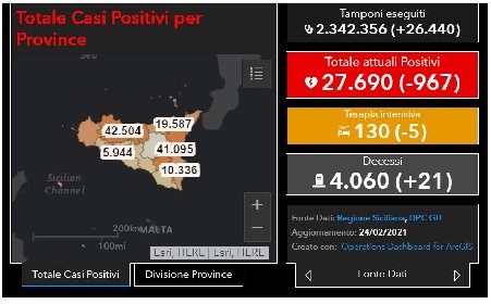 https://www.ragusanews.com/immagini_articoli/25-02-2021/sicilia-covid-indietro-tutta-3-missioni-per-provare-a-salvare-la-pasqua-280.jpg